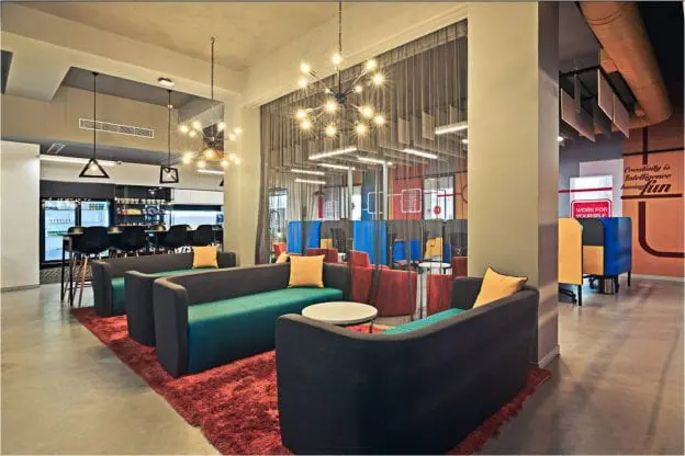 Coworking space India